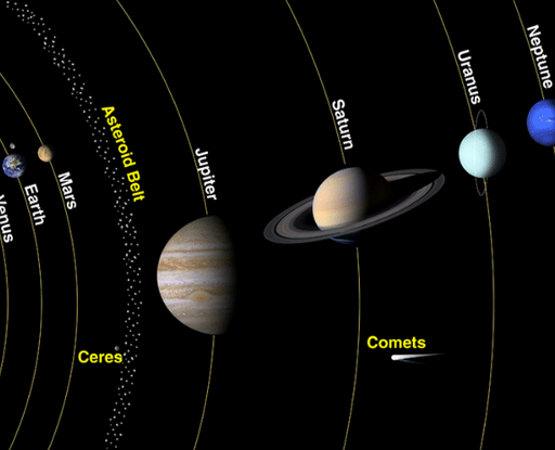 pluto