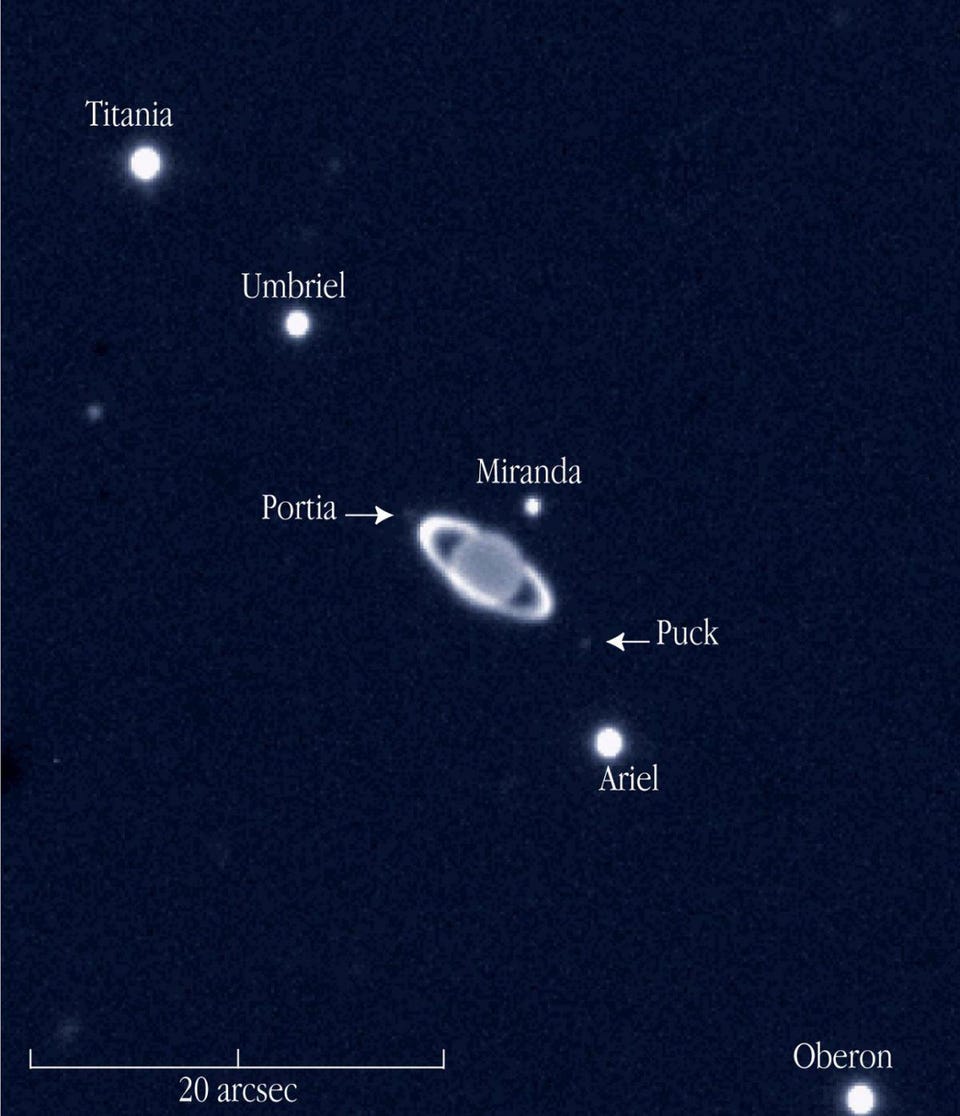 Uranus
