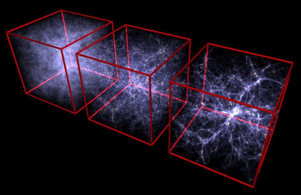 large scale structure growth