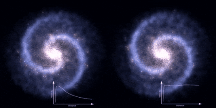 spiral galaxy comparison dark matter