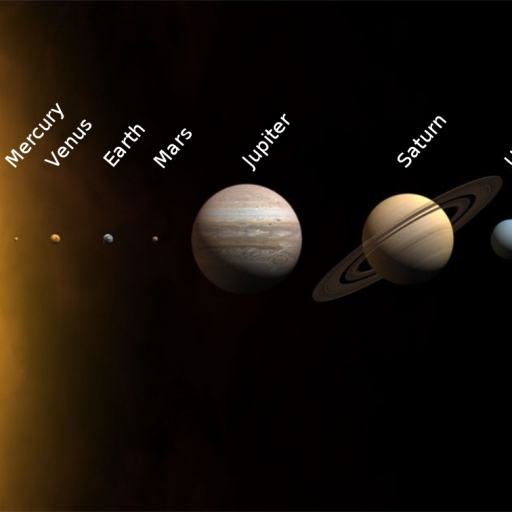 hottest planet