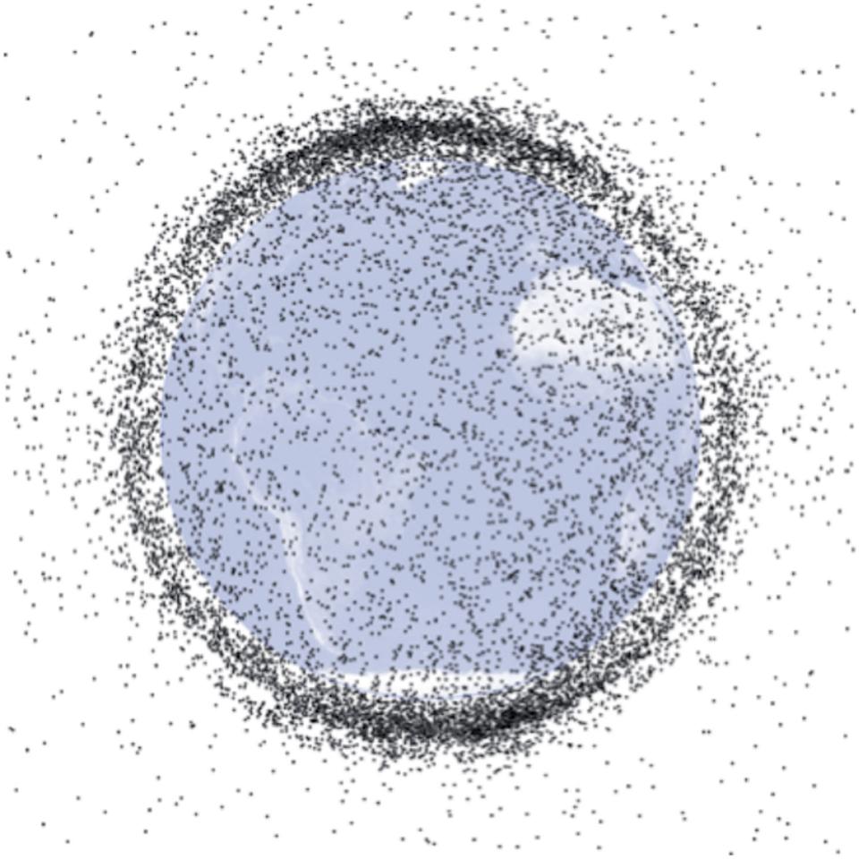 satellites