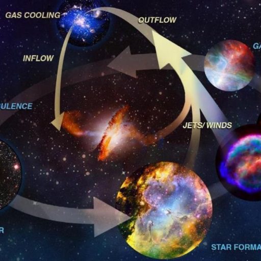 Astro2020