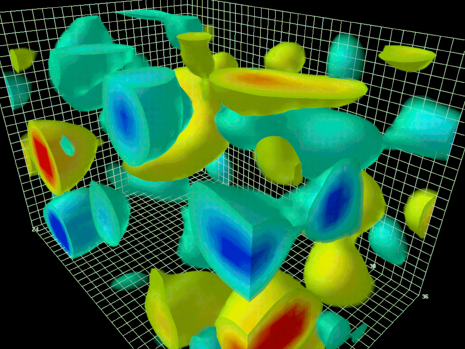 quantum field theory visualization