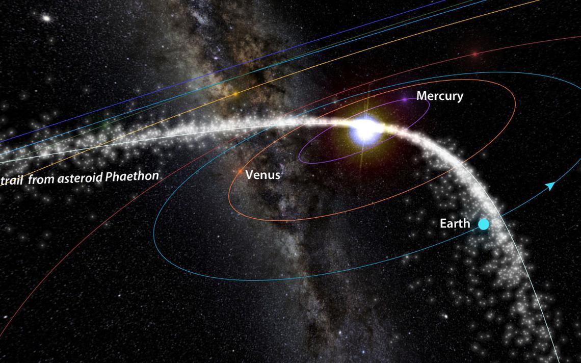 Geminids