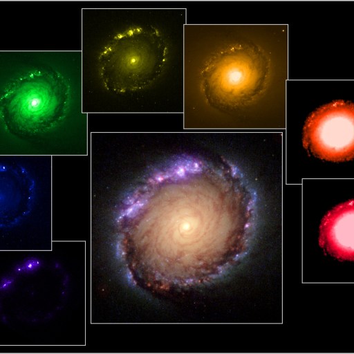 photometry