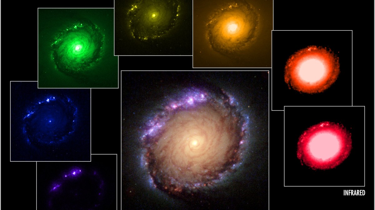 photometry