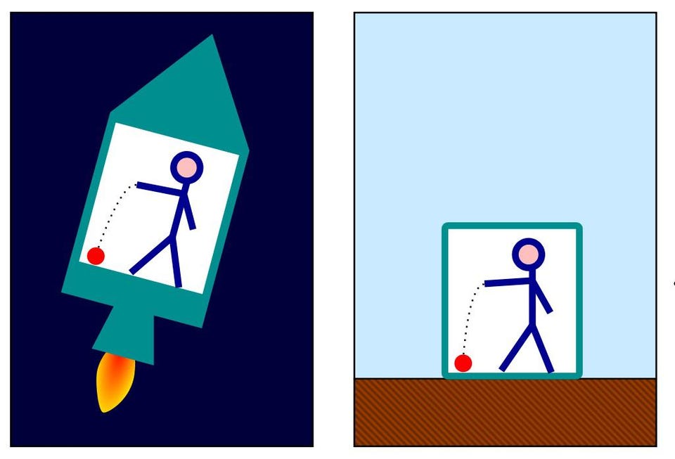 Einstein equivalence principle