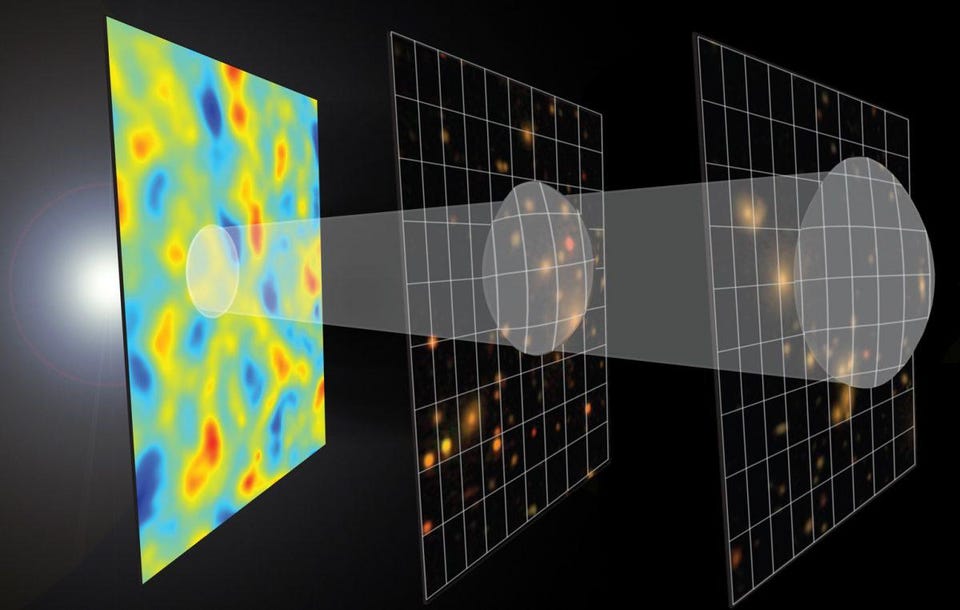 cmb fluctuation versus structure
