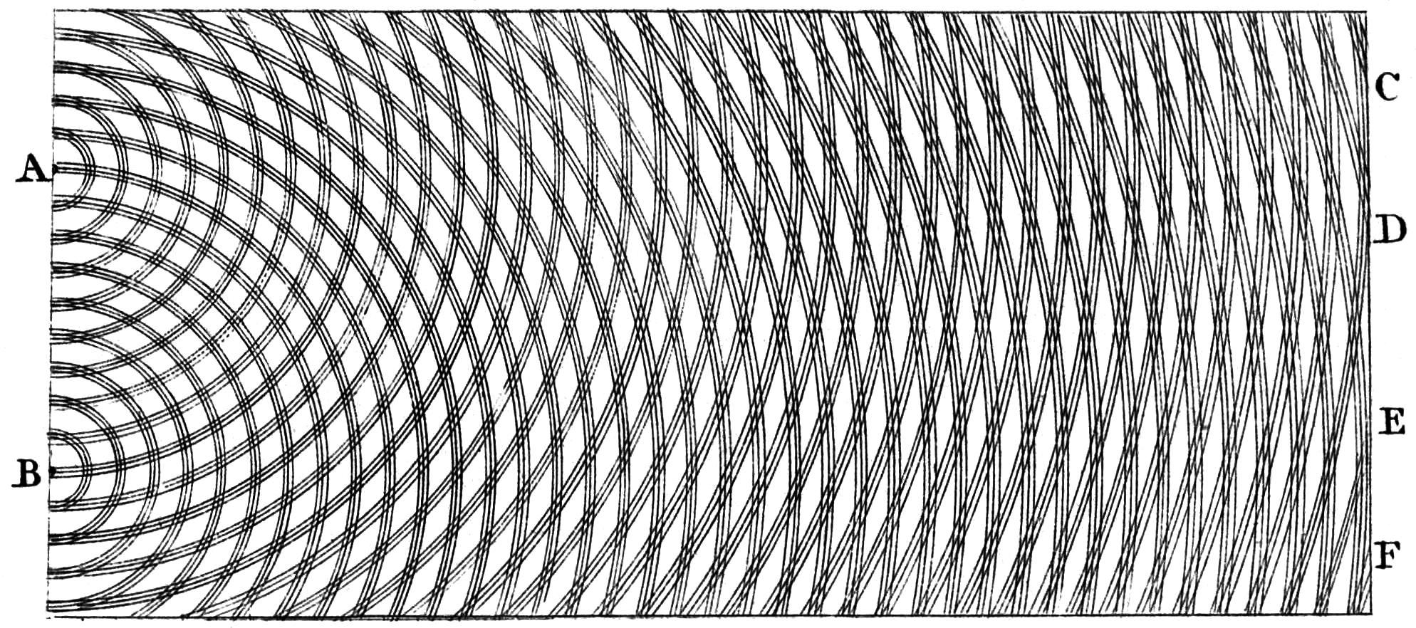 diffraction through a double slit young light