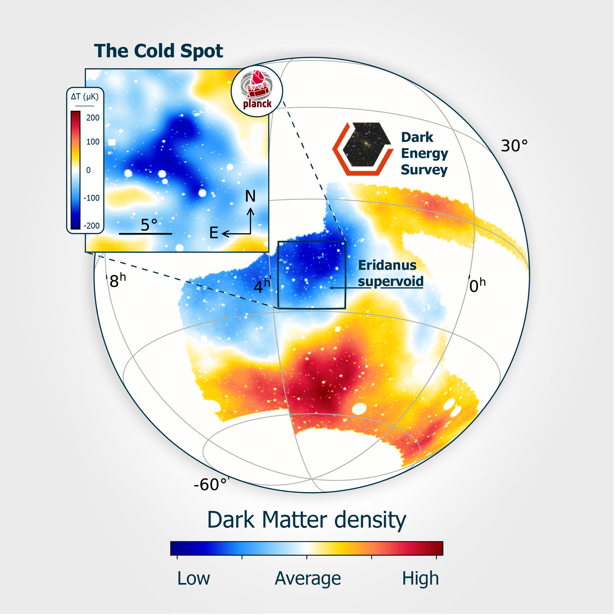 CMB cold spot