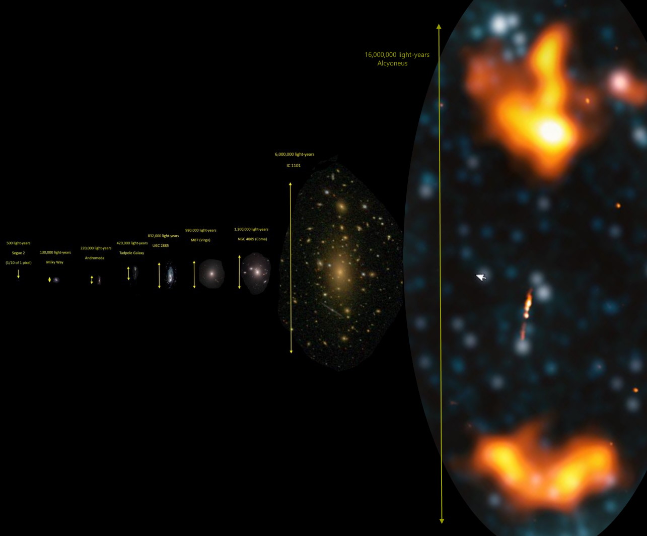 largest galaxy