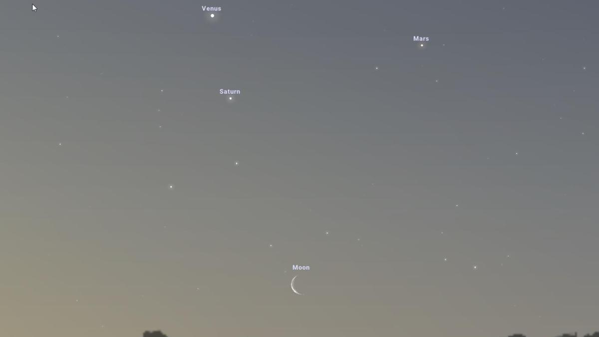 planets march 2022