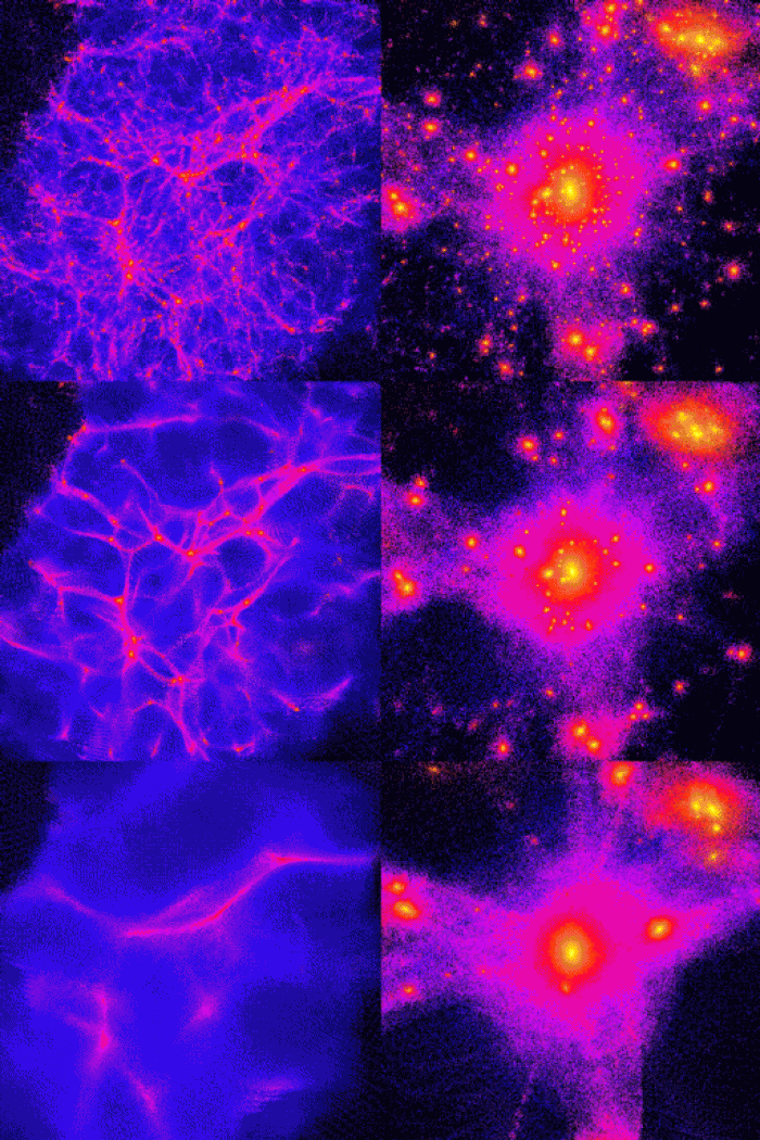 dark matter structure formation cold warm hot