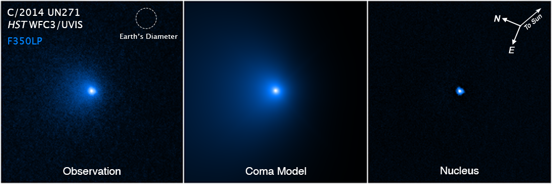 comet collide with earth