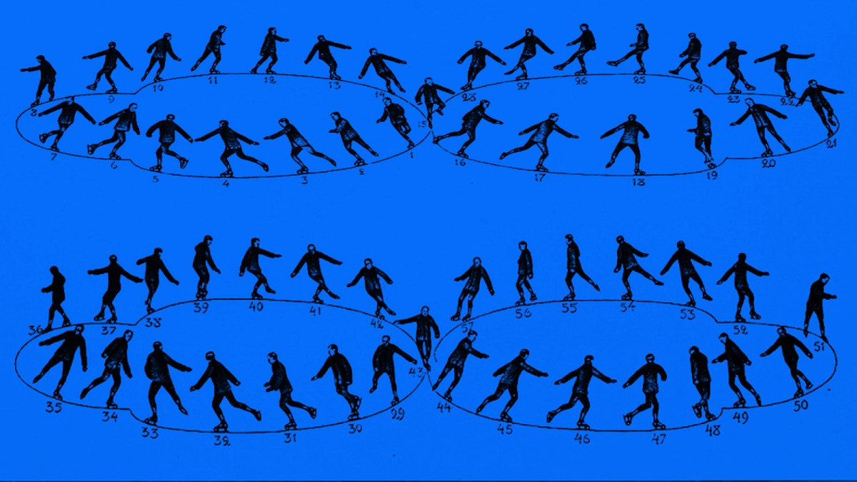 Four sequential diagrams of a figure skater performing moves within oval tracks, each position numbered from 1 to 58 on a blue background—visually illustrating how to change habits through step-by-step progress.