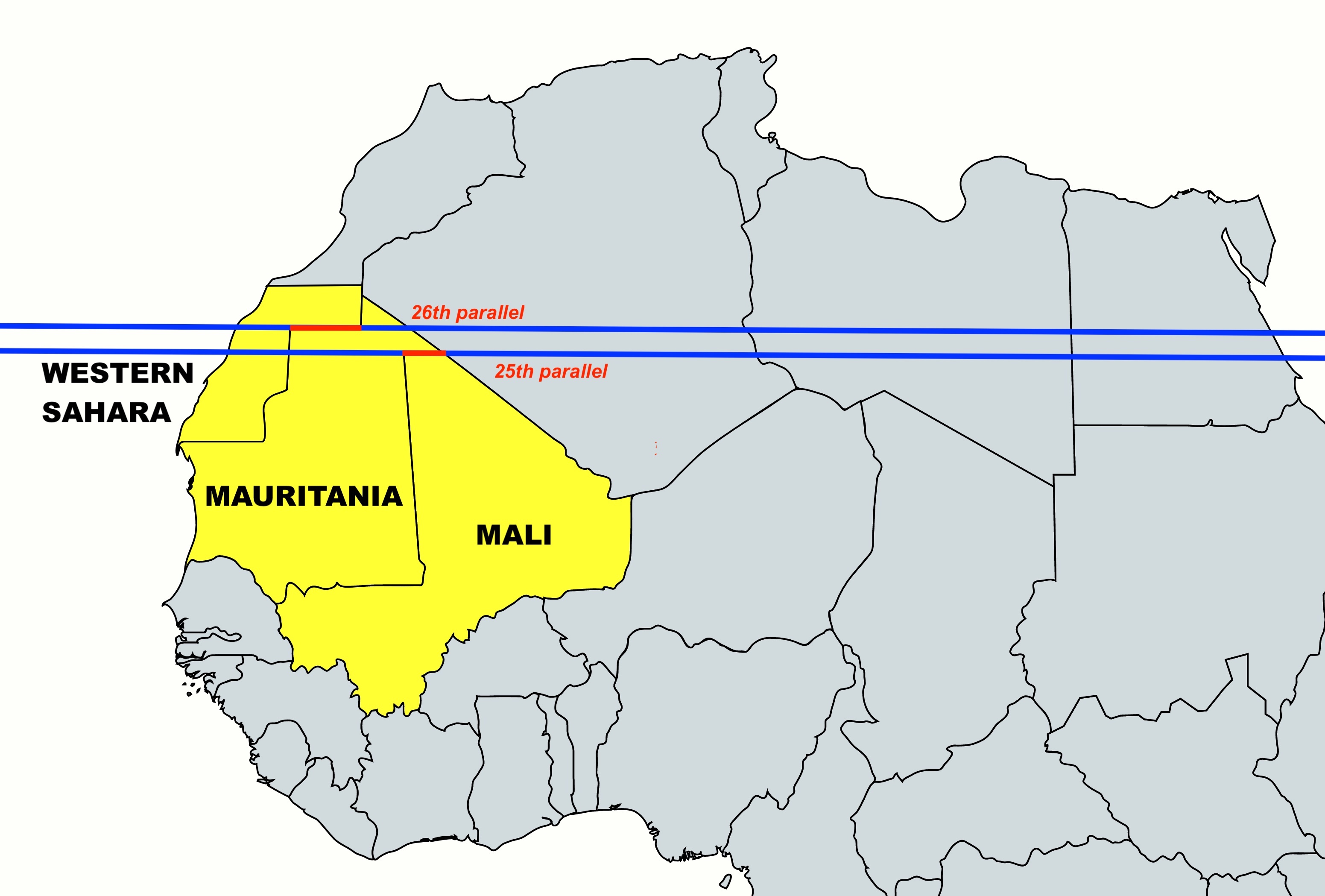 population latitude