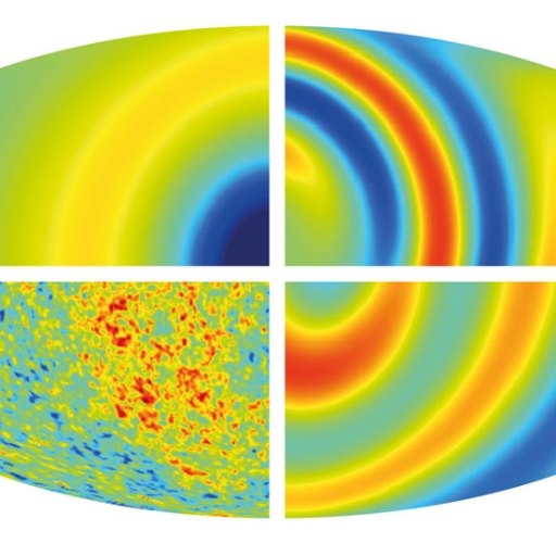 universe rotate