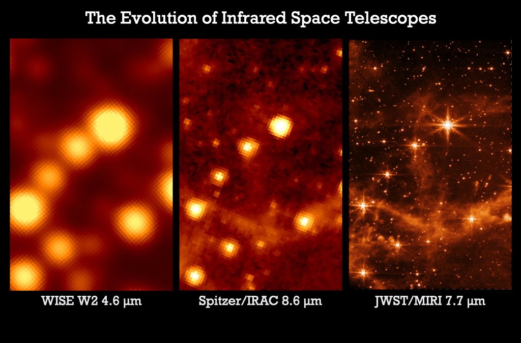 jwst