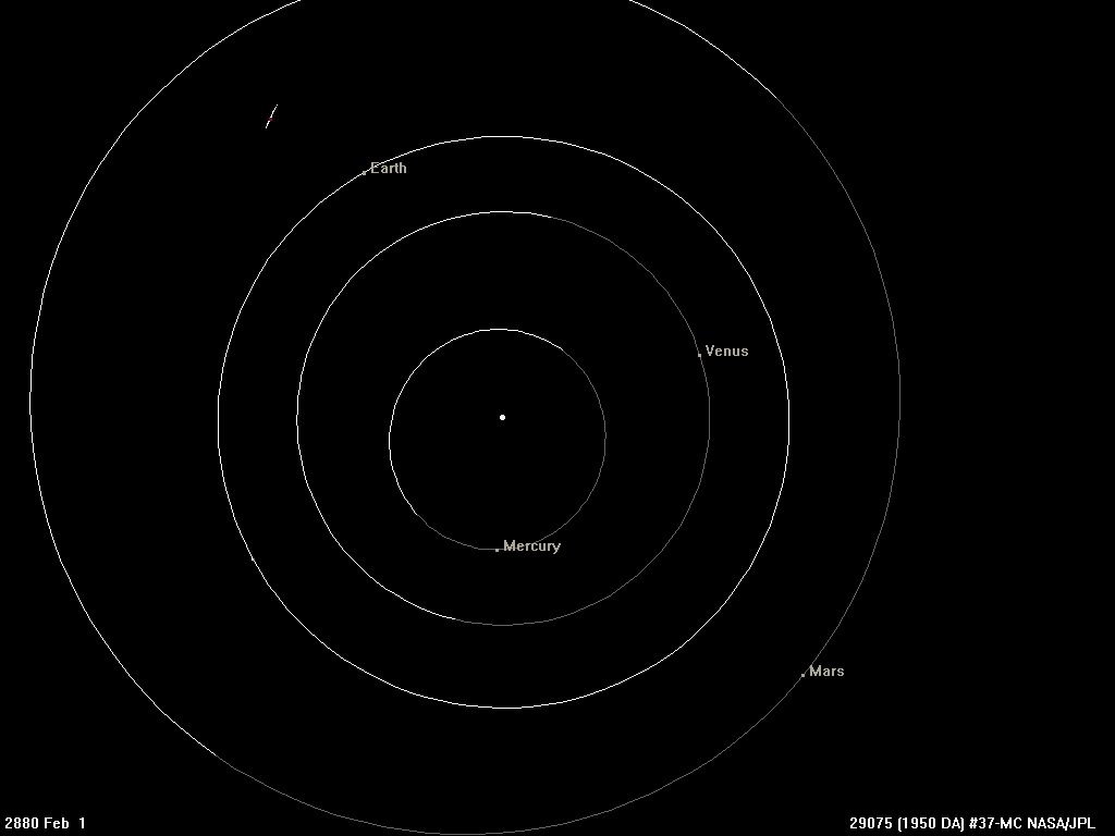 mercury mars venus earth orbit