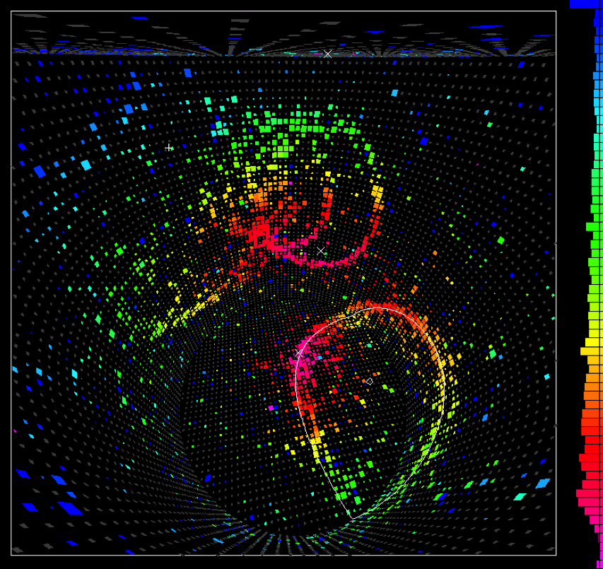 Cherenkov neutrino radiation