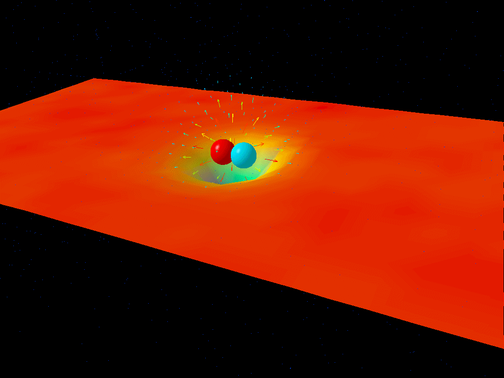 qcd particle antiparticle visualization