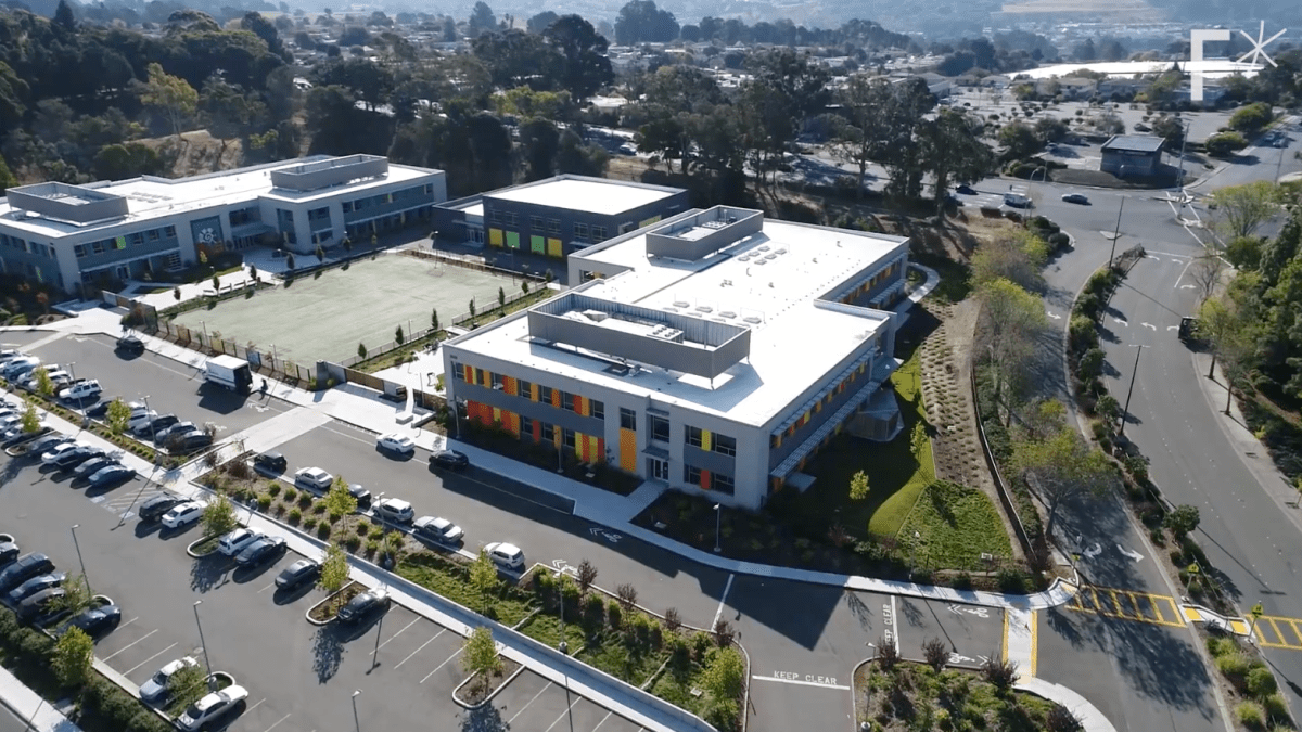 summit public schools