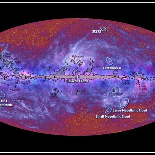 planck temperature polarization