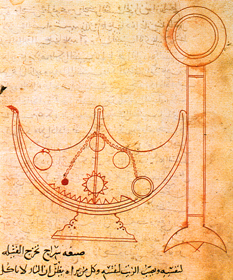 banu musa blueprint
