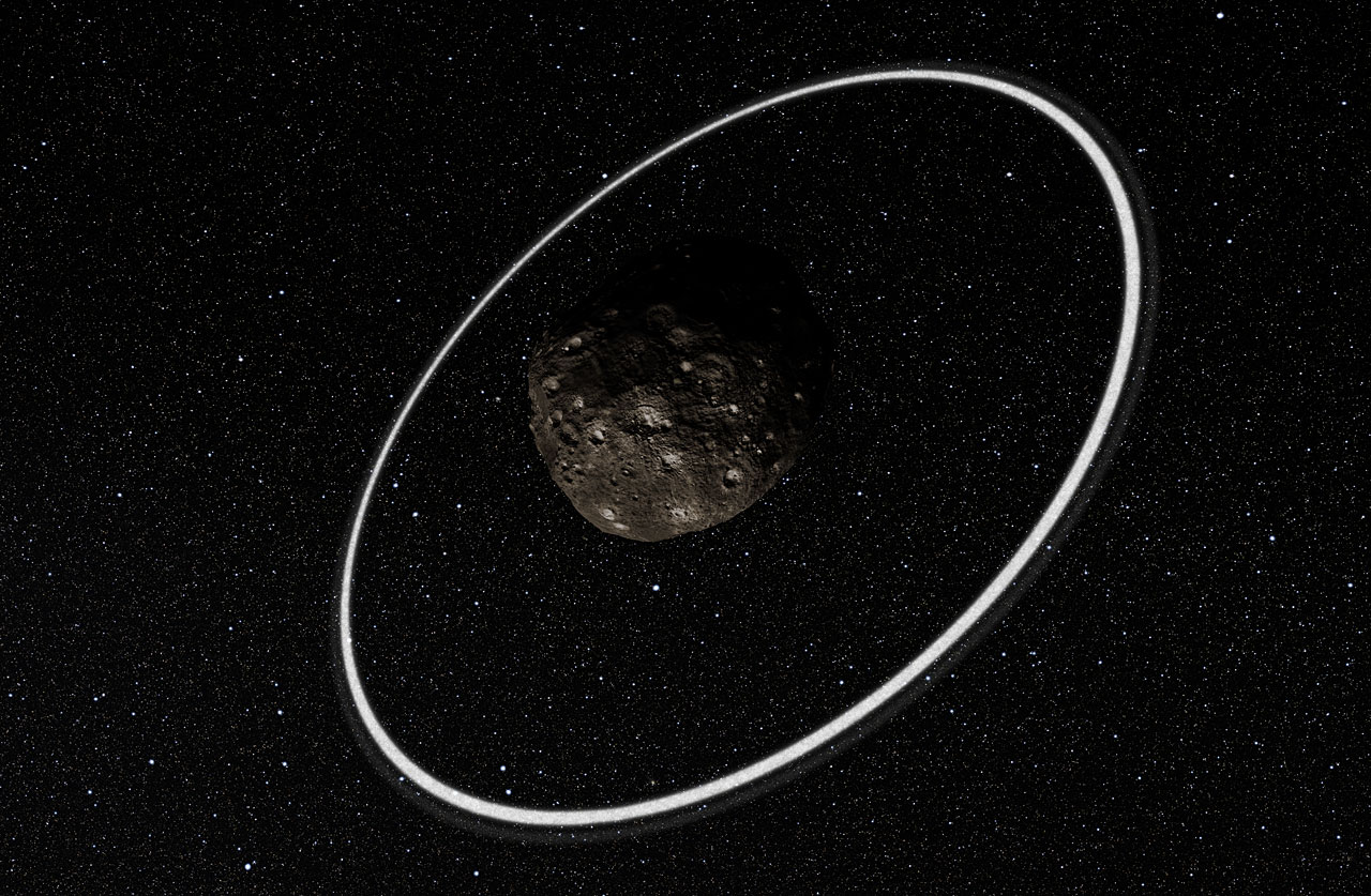 Chariklo rings
