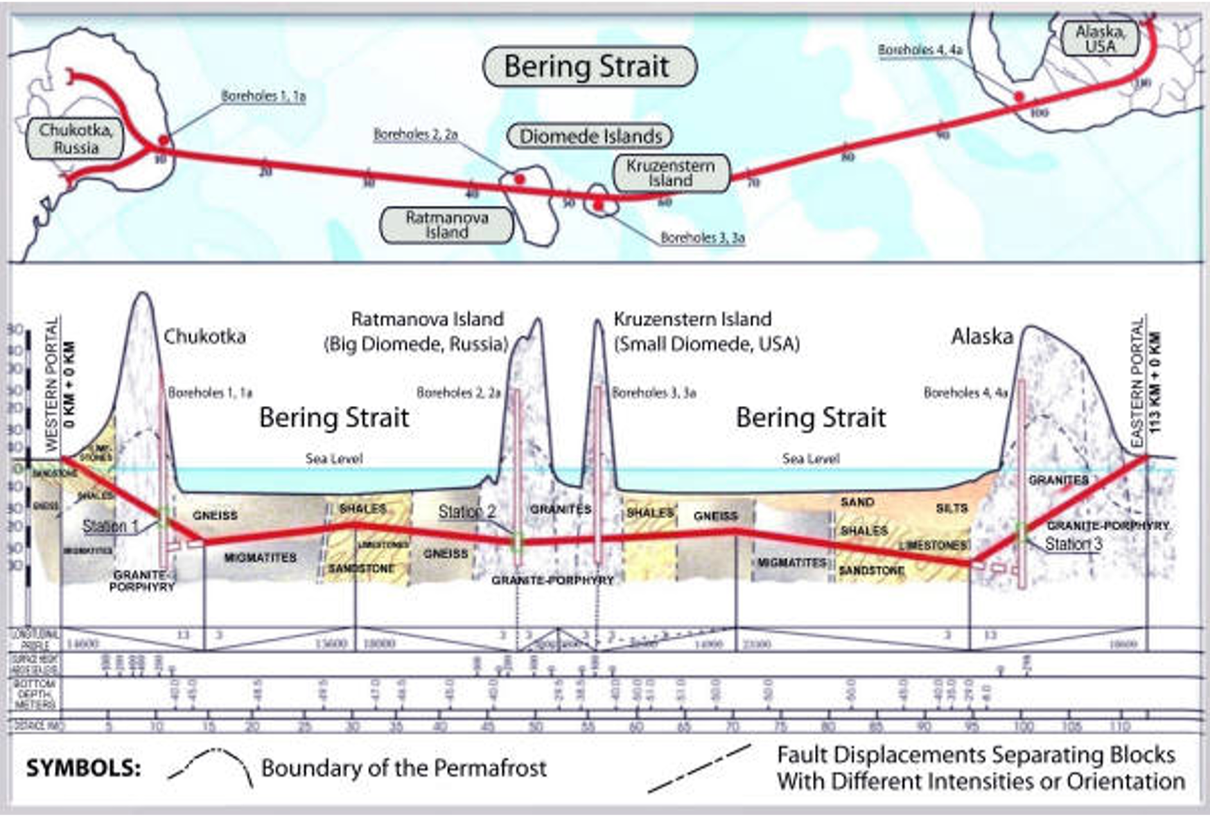 a map of a city with a red line going through it.