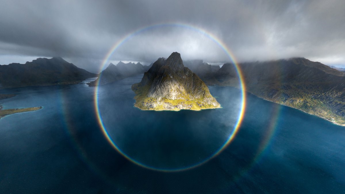 full circle rainbow ring optics physics