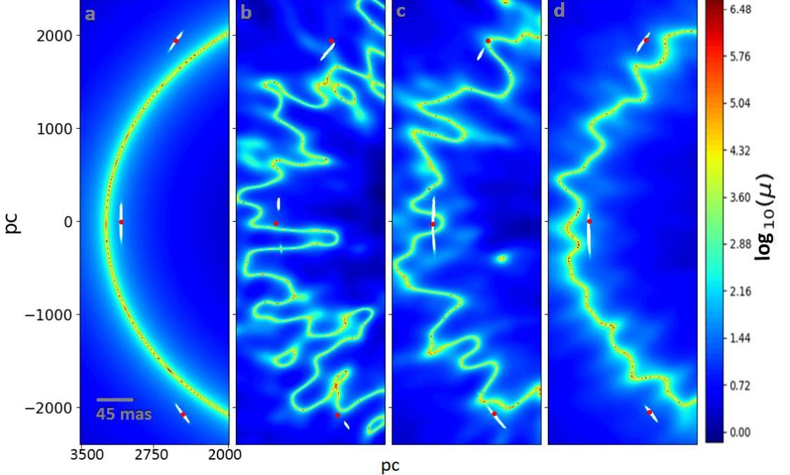 lensing magnification curves dark matter wave