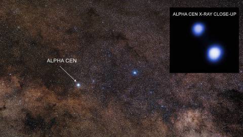 alpha centauri