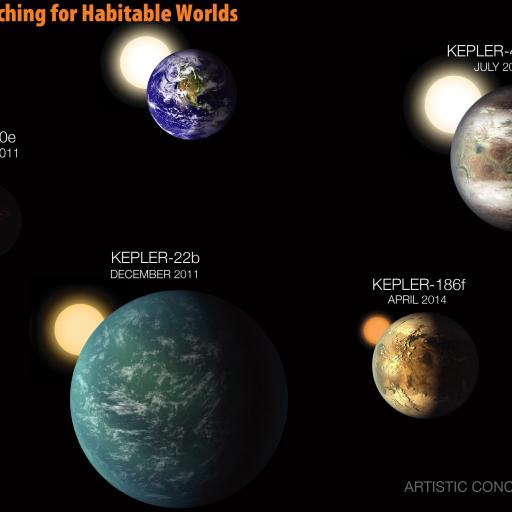 four exoplanets super-earth mini-neptune