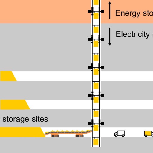 a diagram of the energy storage system.