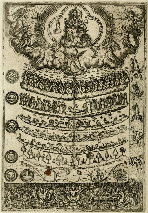 A black and white drawing of the Great Chain of Being.