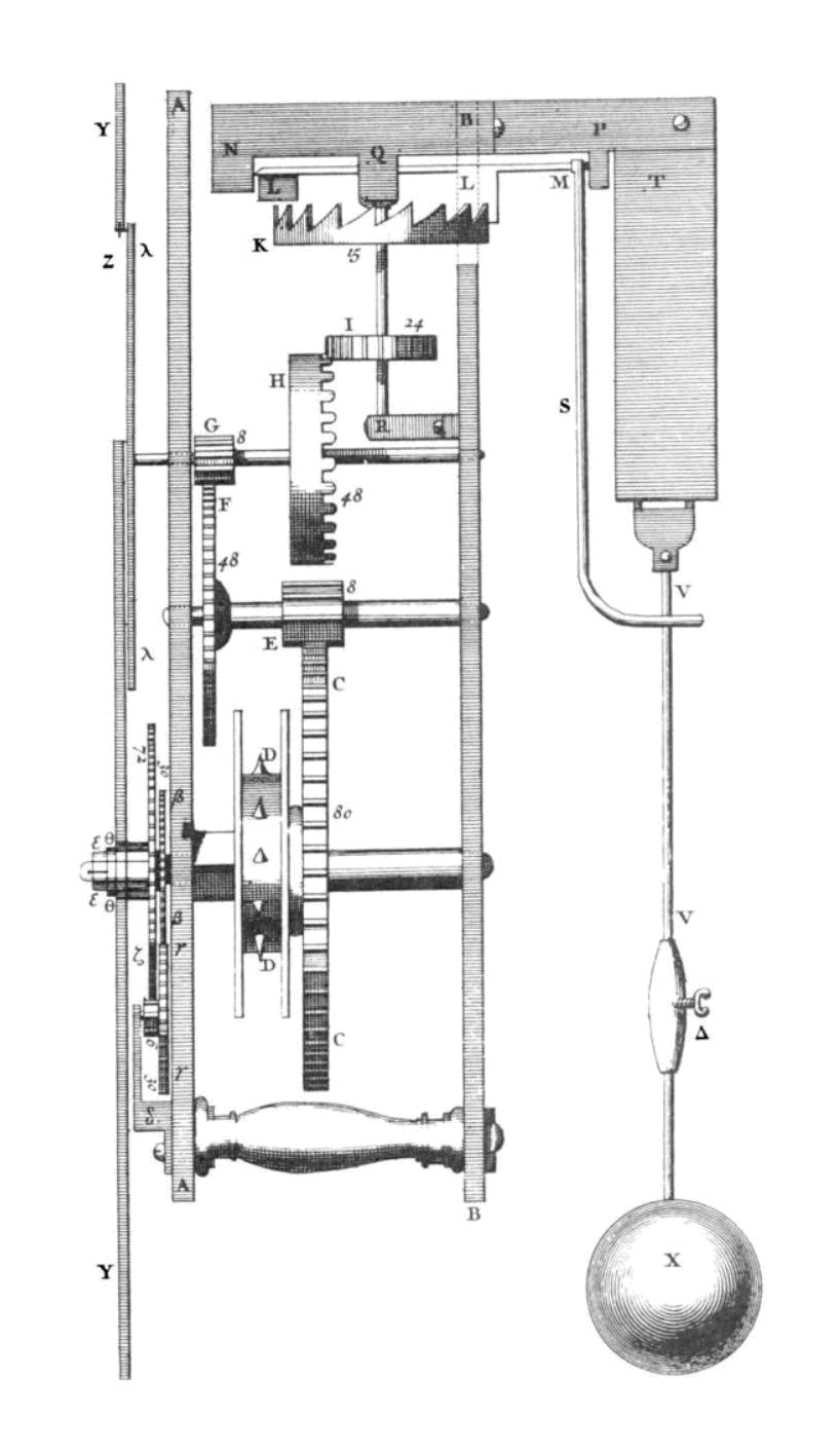 An ancient drawing of the first mechanical clock in America.