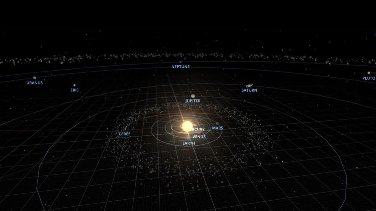 solar system model