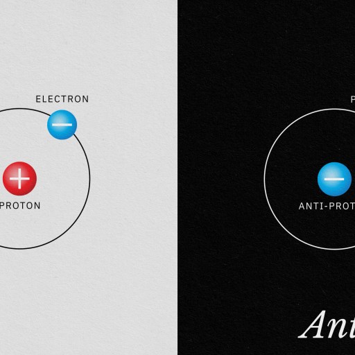 The study of antimatter.