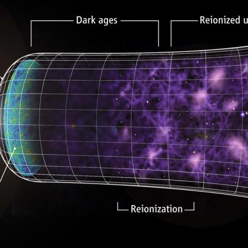 cosmic inflation big bang dark ages