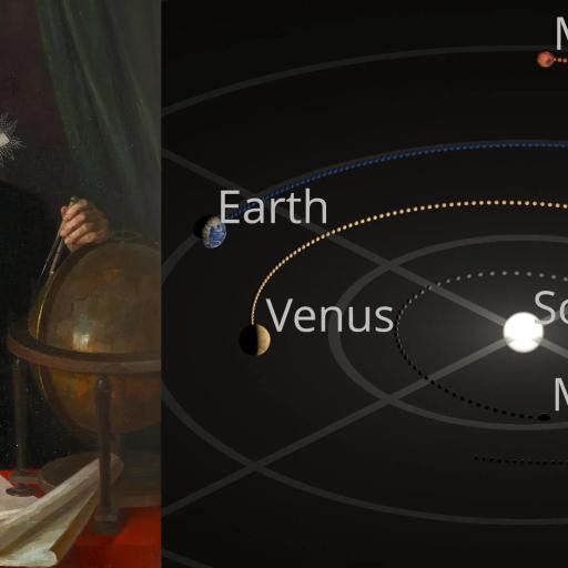 A diagram of the solar system with the sun, earth, and uranus.