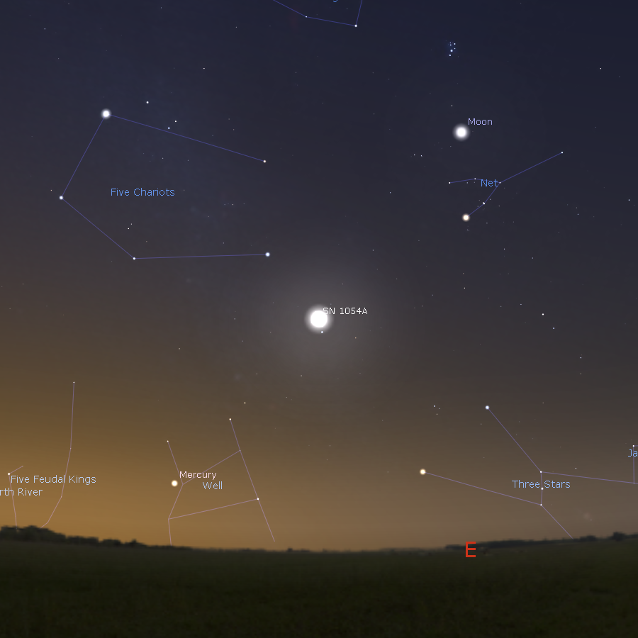 Supernova sky july 4th 1054