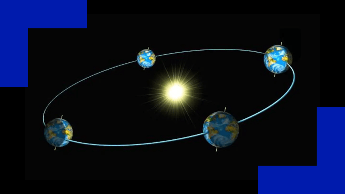 A diagram illustrating the earth's orbit around the sun with positions indicating seasonal change, including facts about leap day.