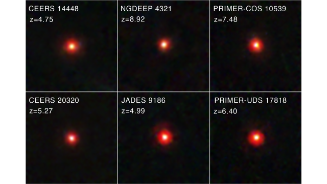 Six mesmerizing images, bathed in red hues, reveal distant galaxies—JWST's little red dots. Each is precisely labeled: CEERS 14448, NGDEEP 4321, PRIMER-COS 10539, CEERS 20320, JADES 9186, and PRIMER-UDS 17818—alongside their corresponding redshift values.