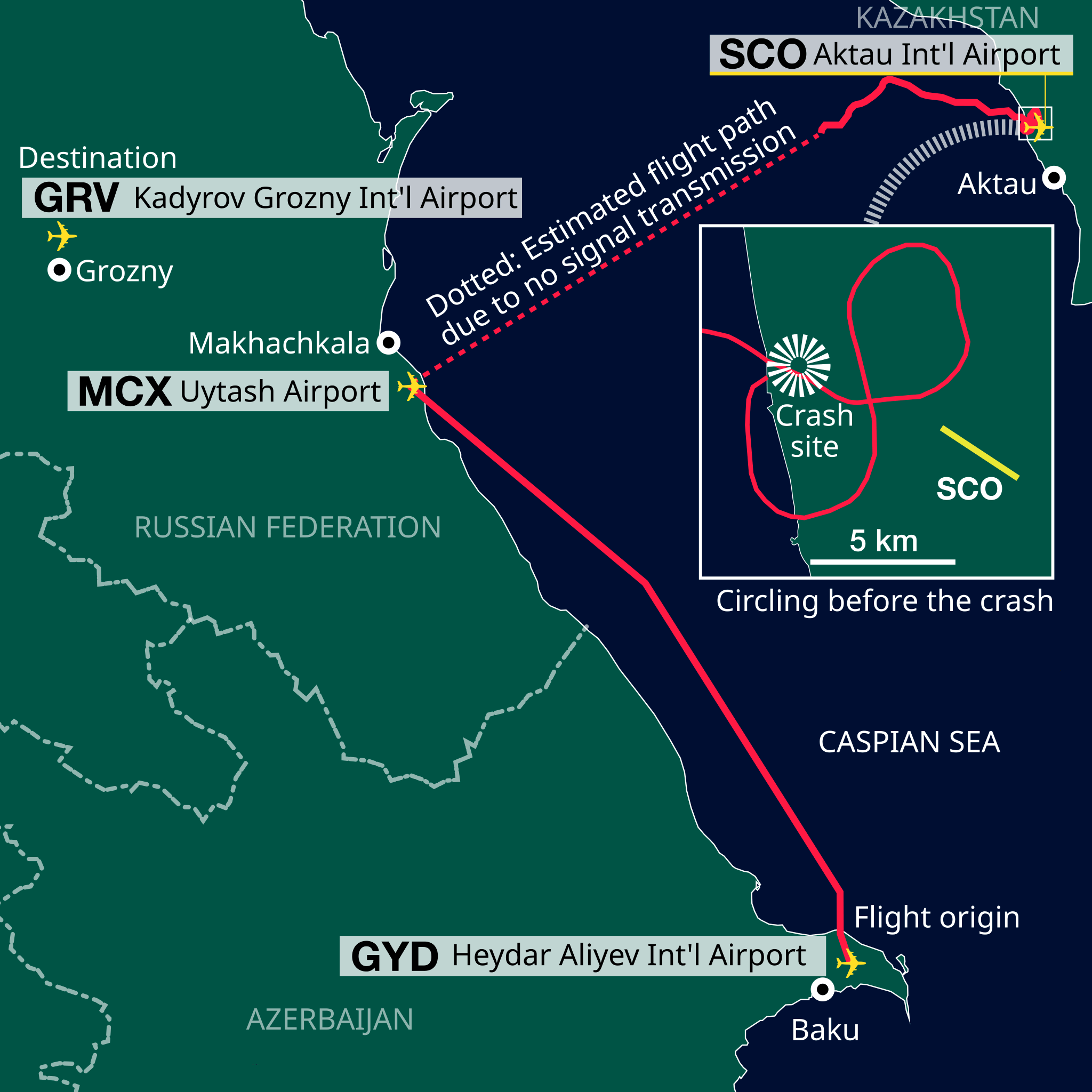 Map showing a flight path from Heydar Aliyev Int'l Airport to Grozny Int'l Airport. Includes stops at Aktau Int'l Airport, crash site in the Caspian Sea, and estimated path with no signal.
