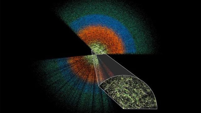 Illustration of the universe's large-scale structure with colorful concentric circles, representing cosmic structure distribution, against a black background.