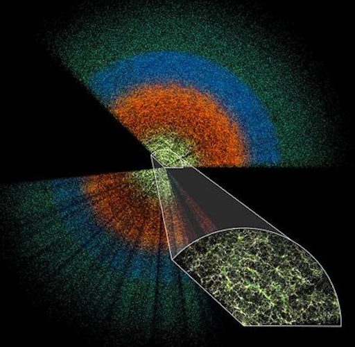 Illustration of the universe's large-scale structure with colorful concentric circles, representing cosmic structure distribution, against a black background.