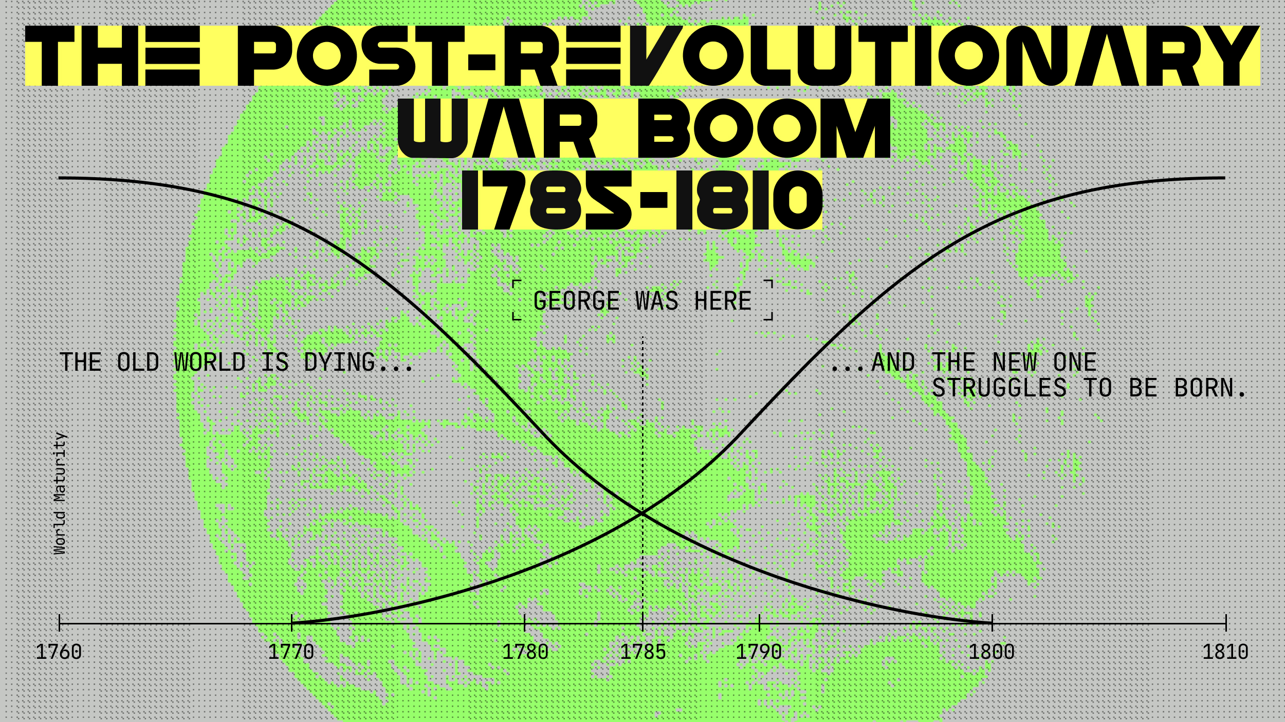 Graph illustrating "The Post-Revolutionary War Boom 1785-1810" with intersecting curves labeled "The Old World is Dying" and "The New One Struggles to Be Born." Note: "George Was Here.