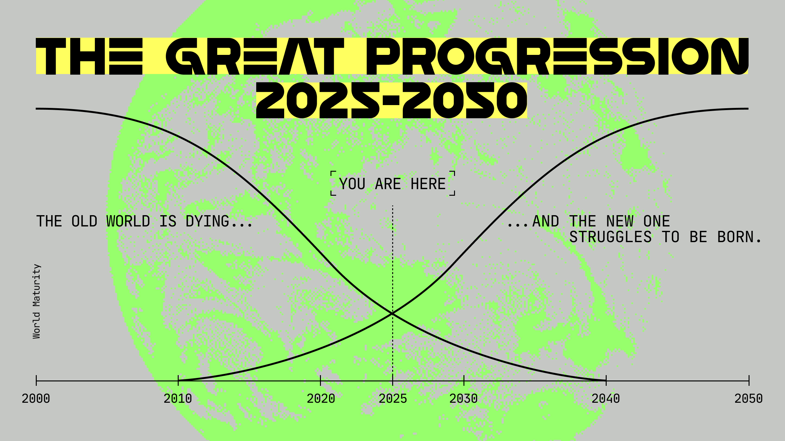 Graph depicting "The Great Progression 2025-2050" with two intersecting curves labeled "The Old World is Dying" and "The New One Struggles to Be Born," highlighting 2025 as "You Are Here.